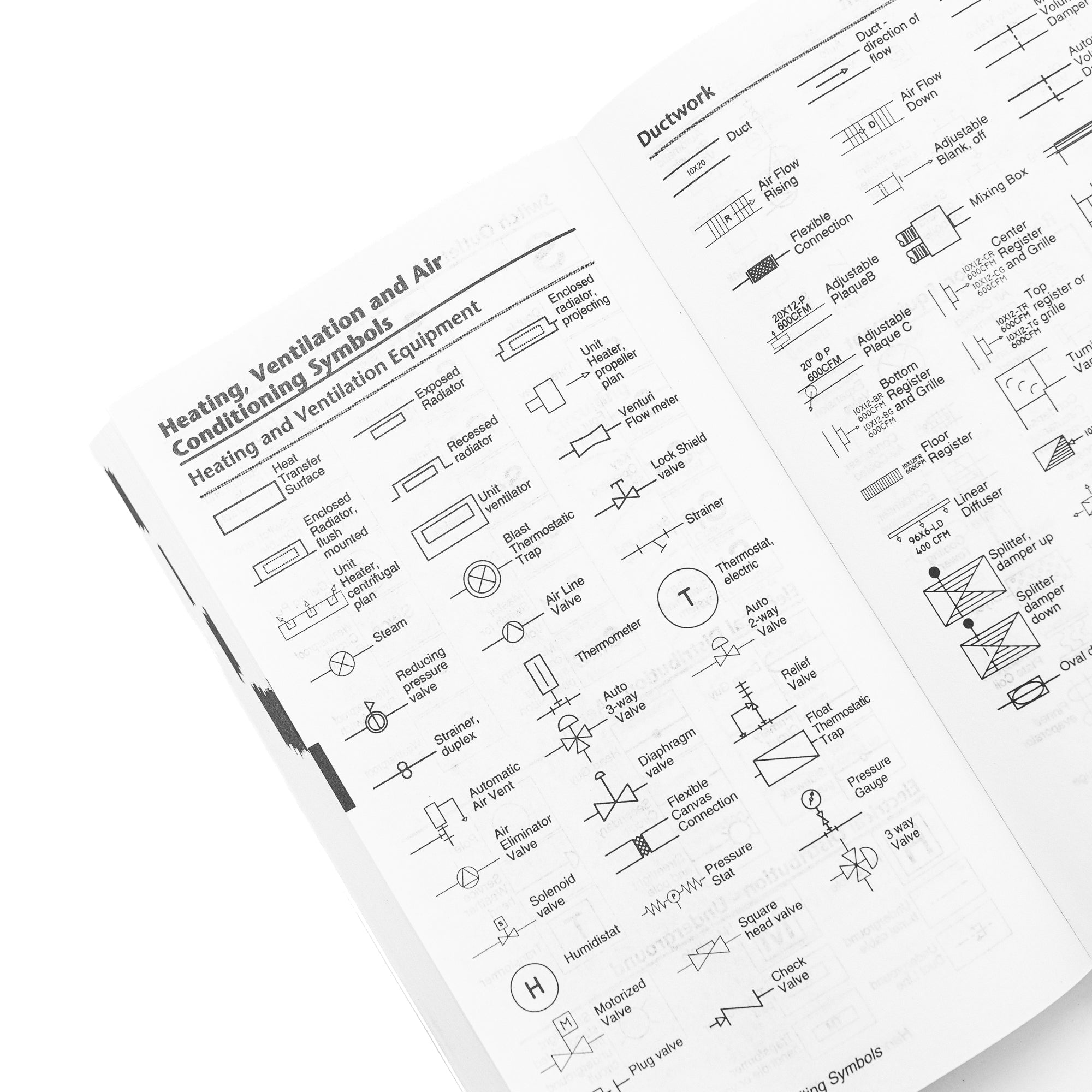 Handyman Pocket Book (1st Edition) By Richard A. Young & Thomas J. Glover - Hacksmith.store
