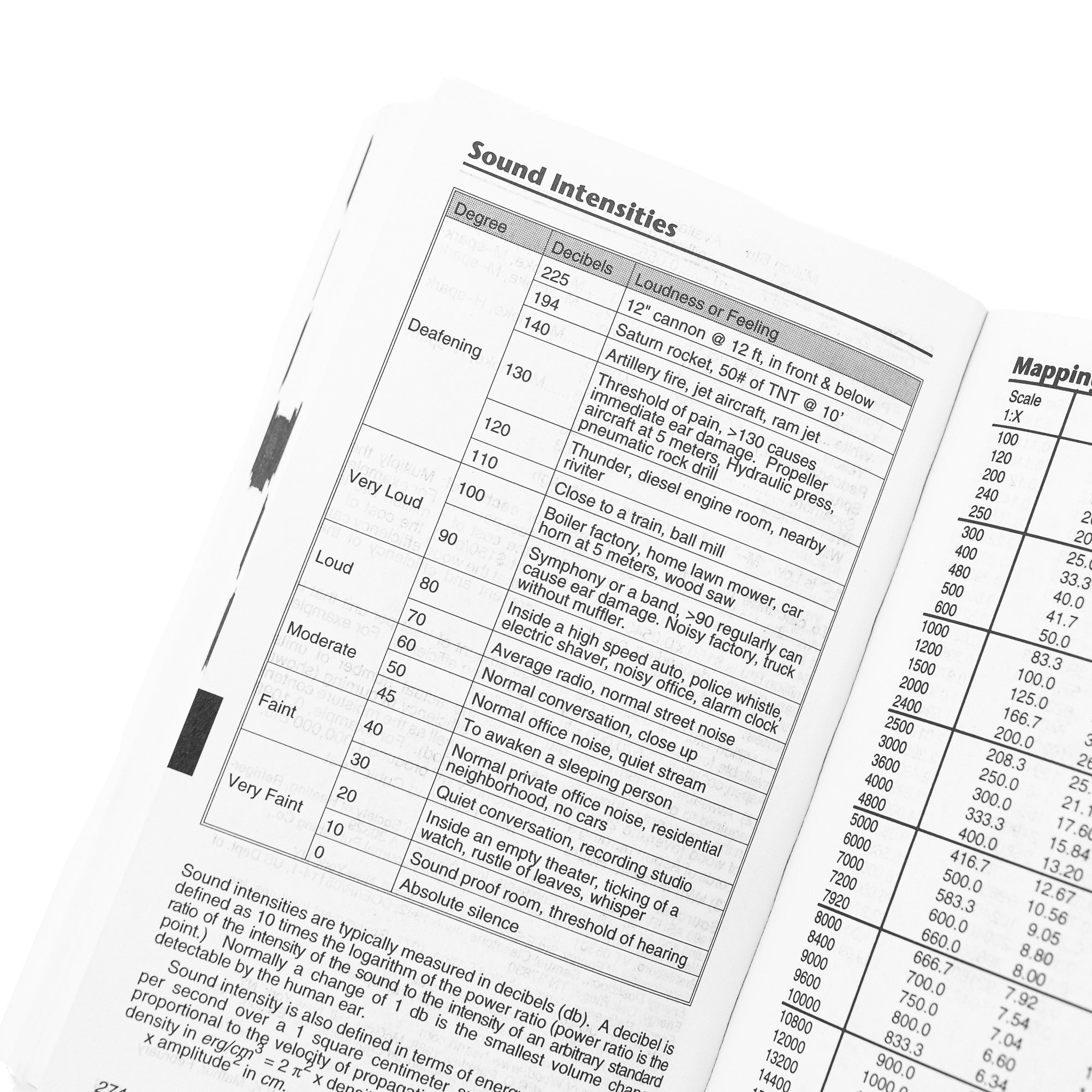 Handyman Pocket Book (1st Edition) By Richard A. Young & Thomas J. Glover - Hacksmith.store