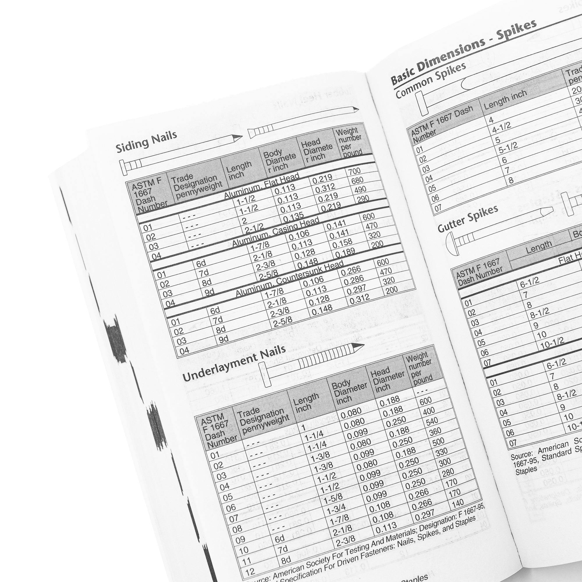 Handyman Pocket Book (1st Edition) By Richard A. Young & Thomas J. Glover - Hacksmith.store