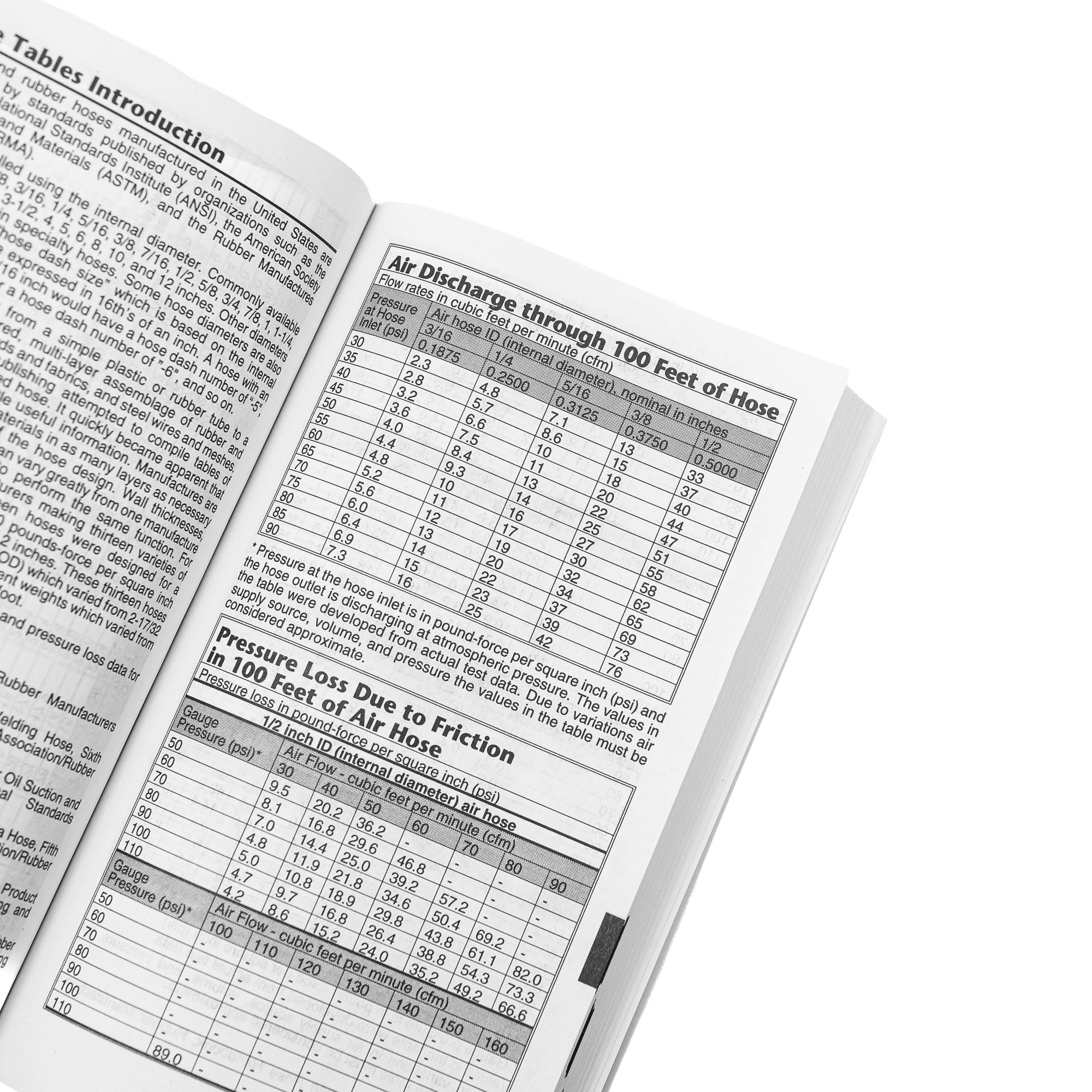 Handyman Pocket Book (1st Edition) By Richard A. Young & Thomas J. Glover - Hacksmith.store