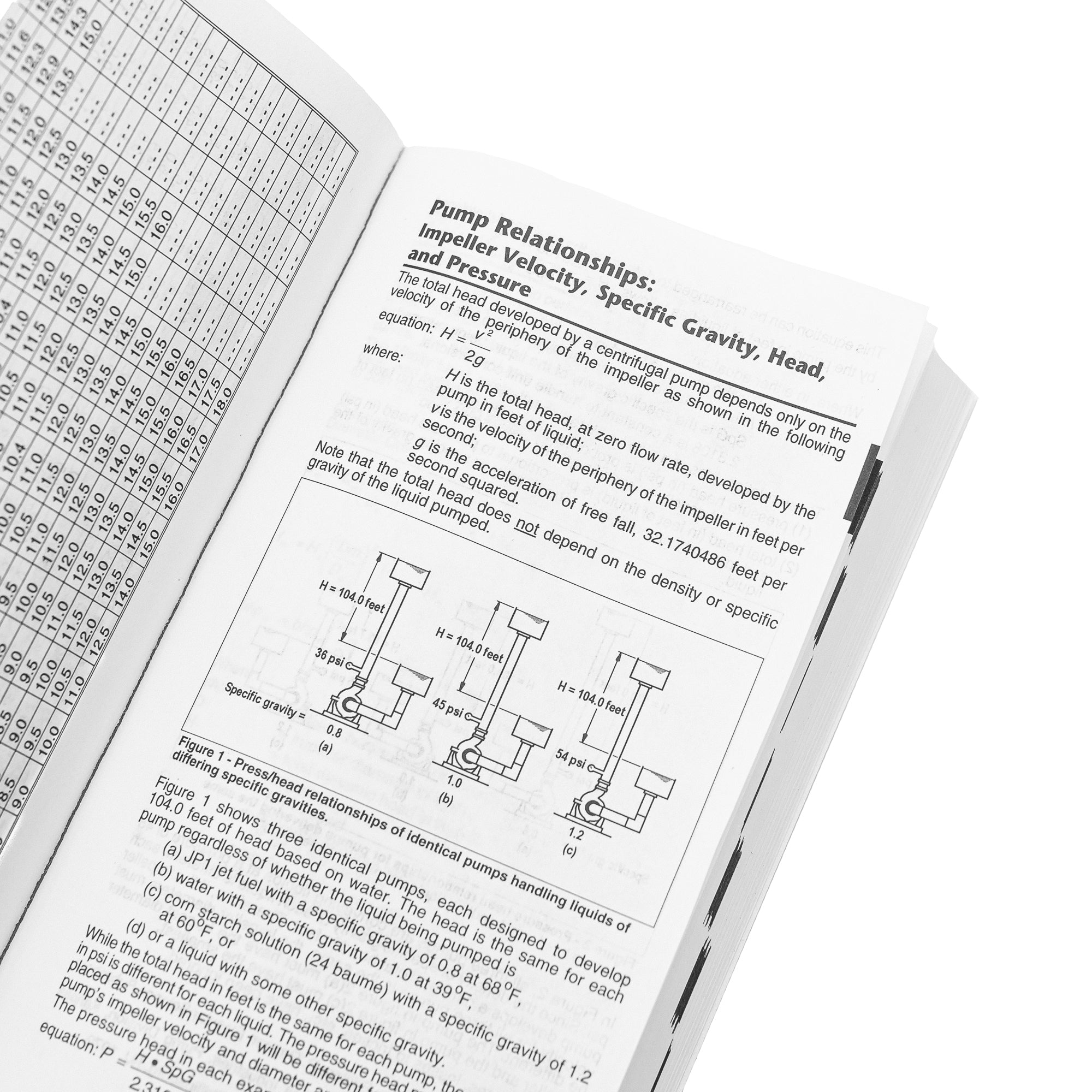Handyman Pocket Book (1st Edition) By Richard A. Young & Thomas J. Glover - Hacksmith.store