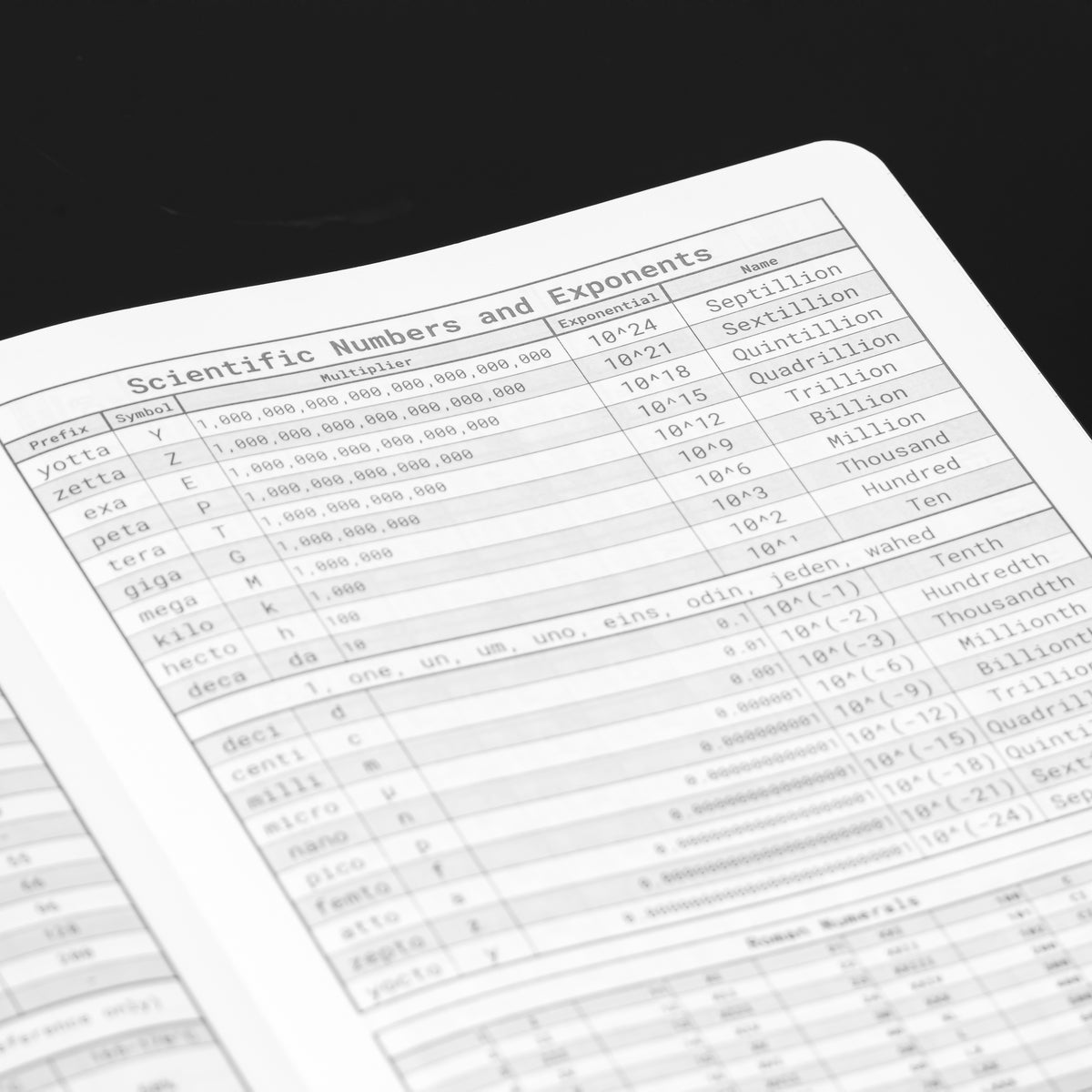 Engineered By Hacksmith inventor's notebook add-on with lined pages and cover, designed for creative projects and technical notes.