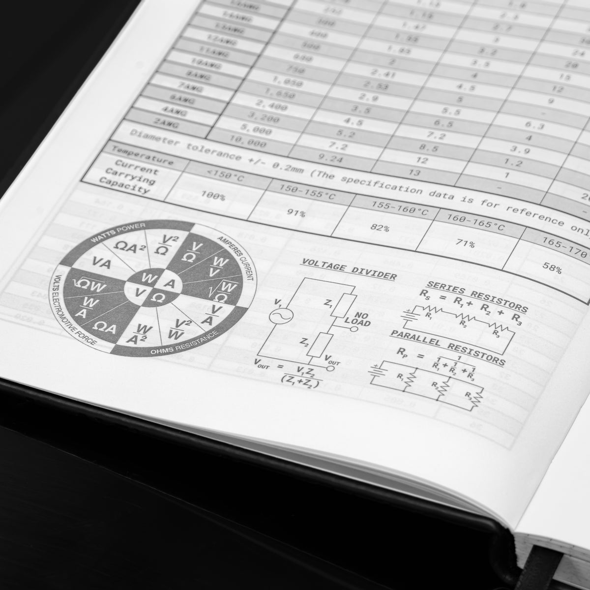 Engineered By Hacksmith The Inventor's Notebook Add-on, a spiral-bound notebook with technical diagrams and sketches on the cover.