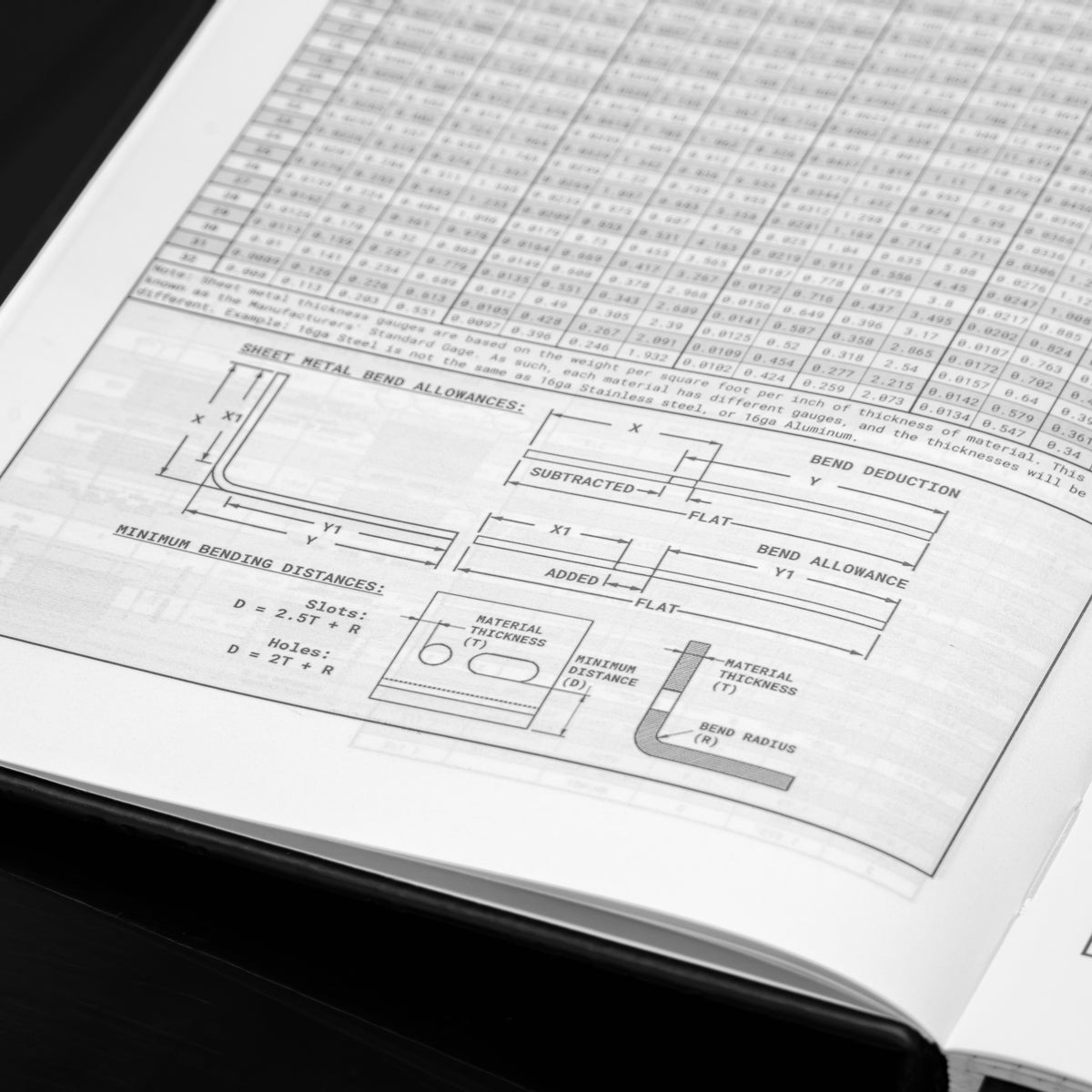 Close-up of The Inventor's Notebook add-on by Engineered By Hacksmith, featuring pages with sketches and technical notes.