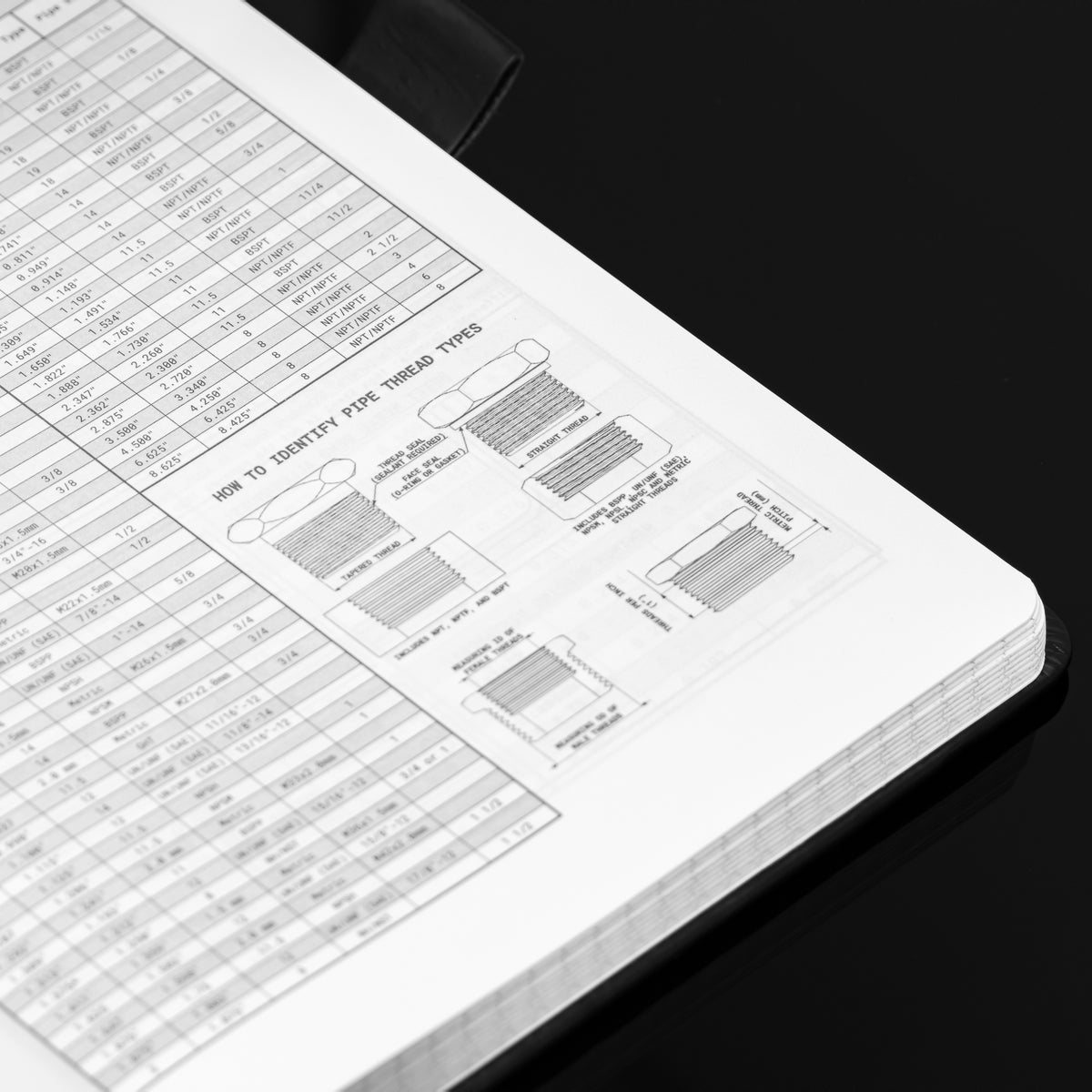 Close-up of The Inventor's Notebook add-on by Engineered By Hacksmith, showing its durable cover and inventor-themed design.